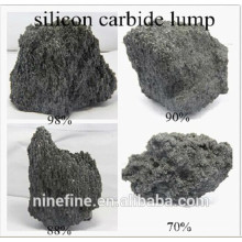 Fabricantes de Polvo de carburo de silicio de alta calidad de China Origin